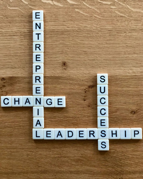 words related to entrepreneurship and leadership in a crossword format displaying change success and leadership